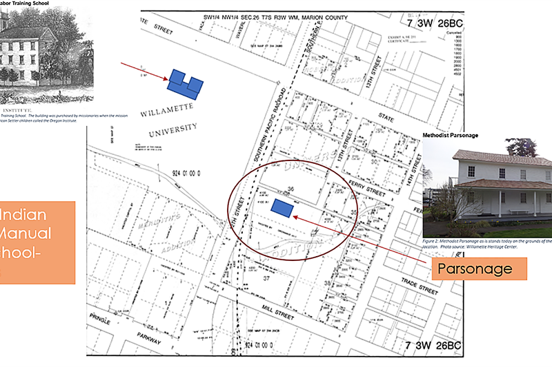 Buildings of the former Oregon Indian Mission Manual Labor School are the subject of a 2022 public archaeology project in Salem.