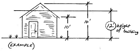 12-foot-tall building